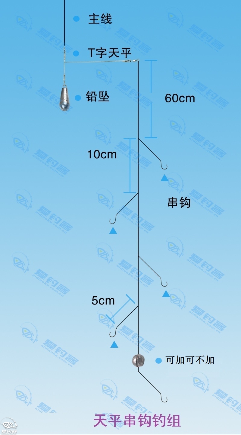 海口钓场攻略